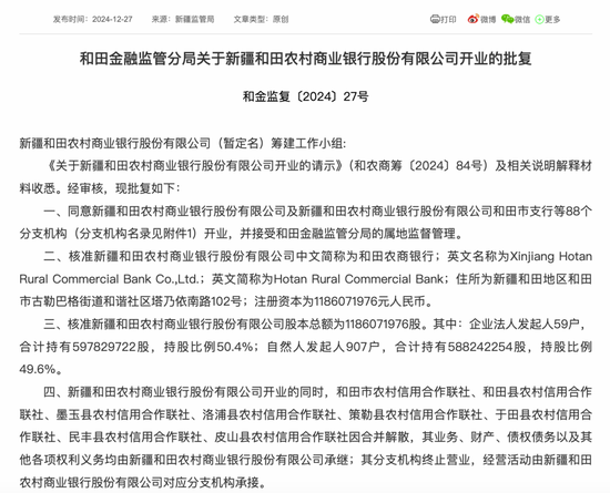 最新批復(fù)！逾20家中小金融機(jī)構(gòu)解散