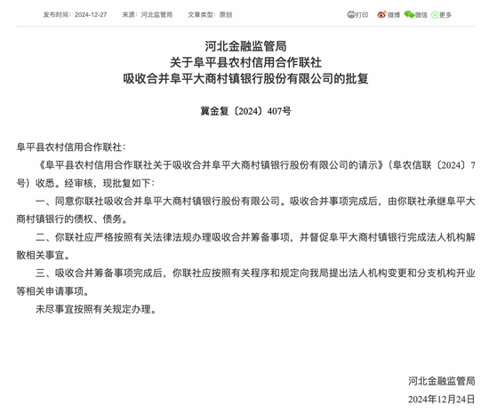 最新批復(fù)！逾20家中小金融機(jī)構(gòu)解散