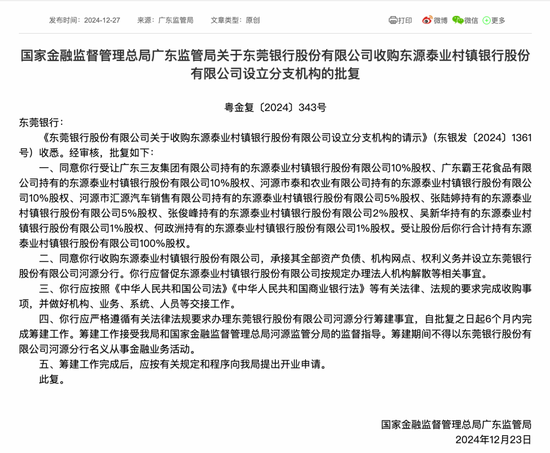 最新批復(fù)！逾20家中小金融機(jī)構(gòu)解散