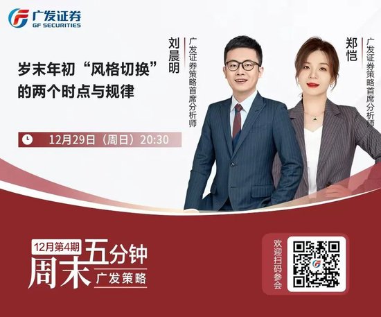 廣發(fā)策略劉晨明：12月小盤股上漲概率一貫很低，但跨年后春節(jié)至兩會的上漲概率是100%