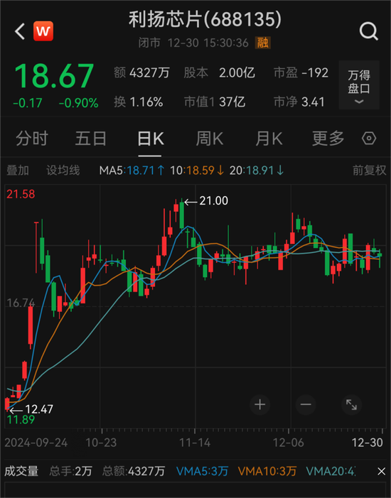 又一A股出手，收購！