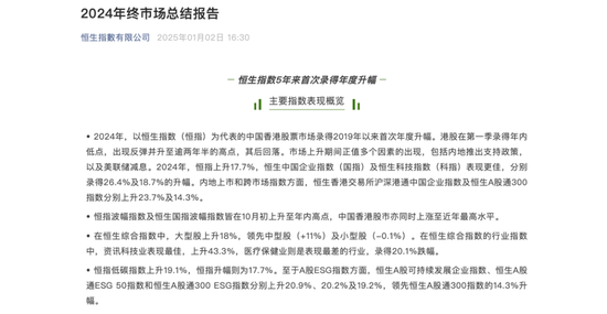 失守20000點(diǎn)！