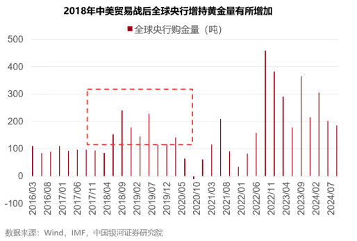 ETF日報：銅、鋁等資源品整體供給受限，若需求出現(xiàn)邊際改善，仍有階段性機(jī)會，可適當(dāng)關(guān)注有色、礦業(yè)ETF