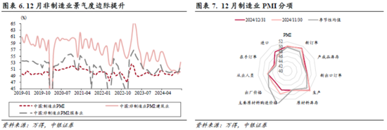 中銀策略：信心有望修復(fù)，反彈可期
