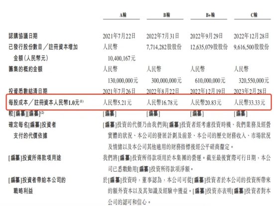 金晟新能靠“變廢為寶”年入29億，五兄弟帶著小舅子沖刺IPO