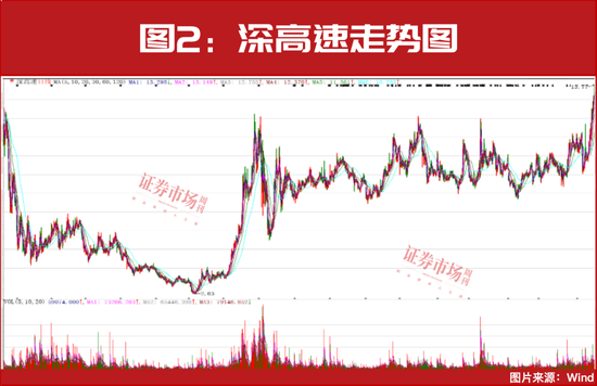 2025年投資策略：紅利為盾，科技為矛