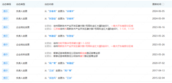 老總討薪！最“和諧”券商名聲不保......