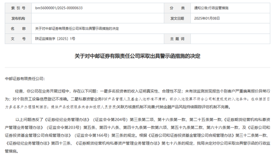 “1號”罰單！中郵證券