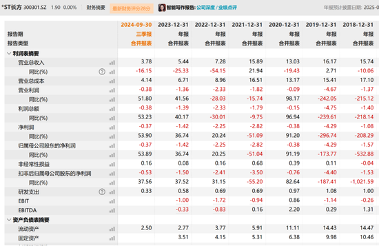 “土葬”377箱資料，“康銘盛事件”相關(guān)方被罰2800萬(wàn)