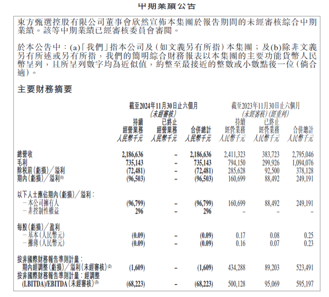 30%跌幅背后：新東方財報引發(fā)股價震蕩 未來能否扭轉(zhuǎn)？