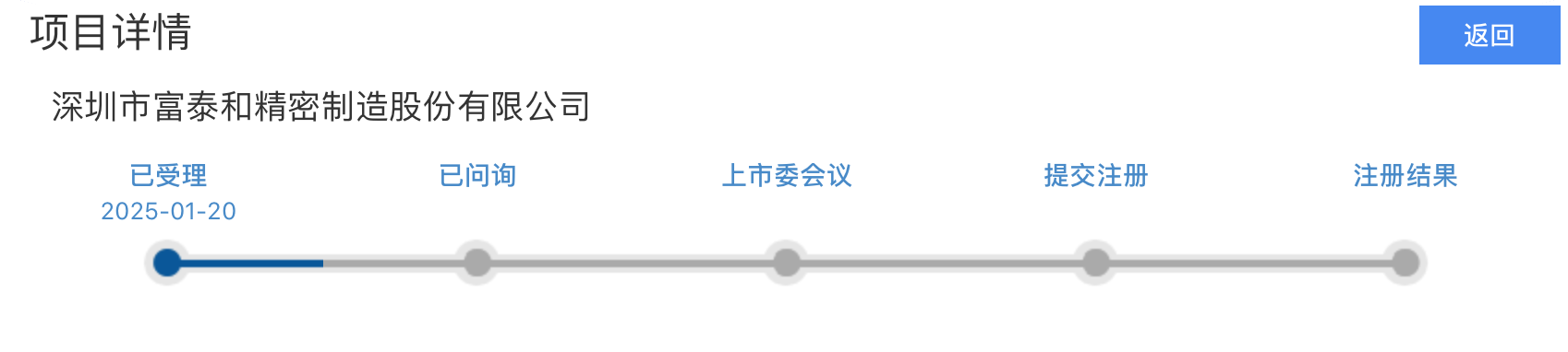 IPO雷達(dá)｜今年首家受理公司富泰和沖刺北交所，多次違規(guī)股權(quán)代持被點(diǎn)名