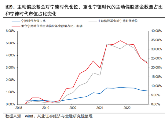 興證策略張啟堯：對中國主動投資的未來應(yīng)當(dāng)更有信心，中國主動權(quán)益基金長期多數(shù)跑贏指數(shù)，而美國長期跑輸