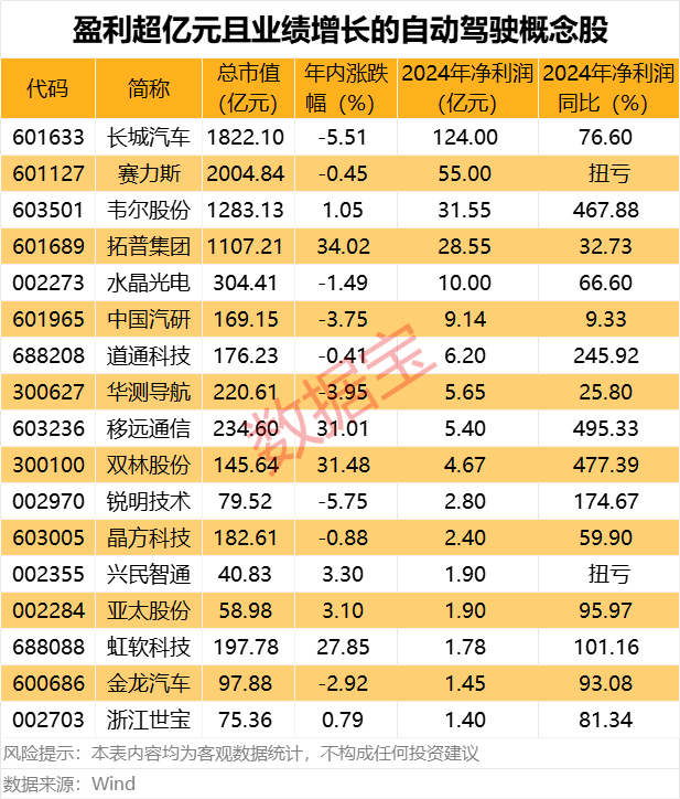 決勝年已至！3萬億板塊靜待爆發(fā)！績優(yōu)股出爐