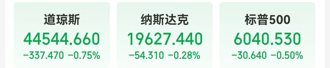 這只中概股大漲超300%！英偉達(dá)市值一夜蒸發(fā)超8000億元！美股“七姐妹”要變成滯后七巨頭？策略師警告......