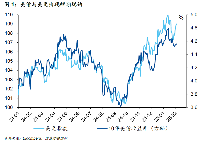周浩：“關(guān)稅”迷霧下，黃金和港股再度綻放？