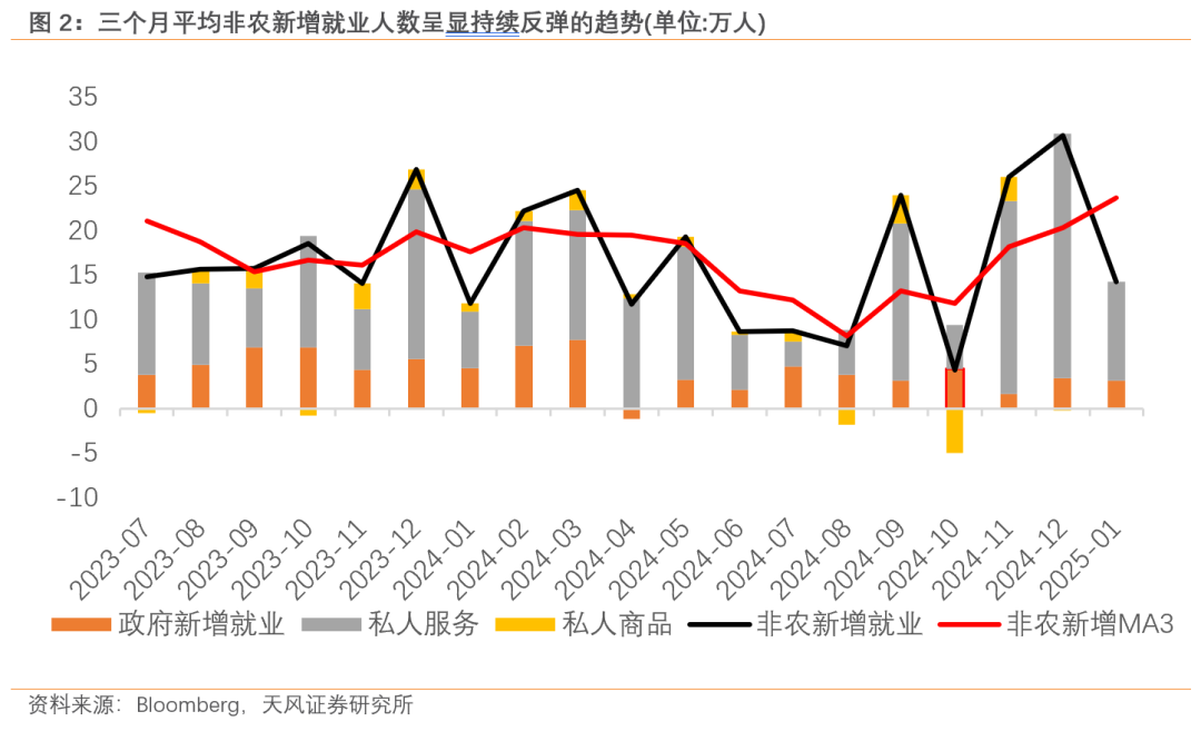 過往非農(nóng)，皆是序章，“特馬”改革，最大擾動