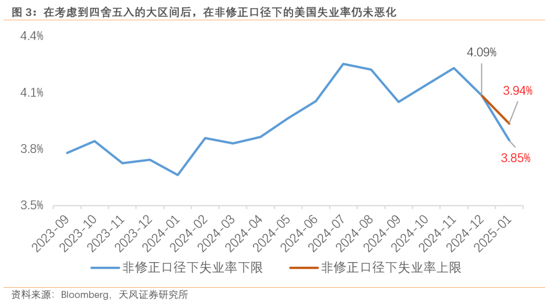 過往非農(nóng)，皆是序章，“特馬”改革，最大擾動