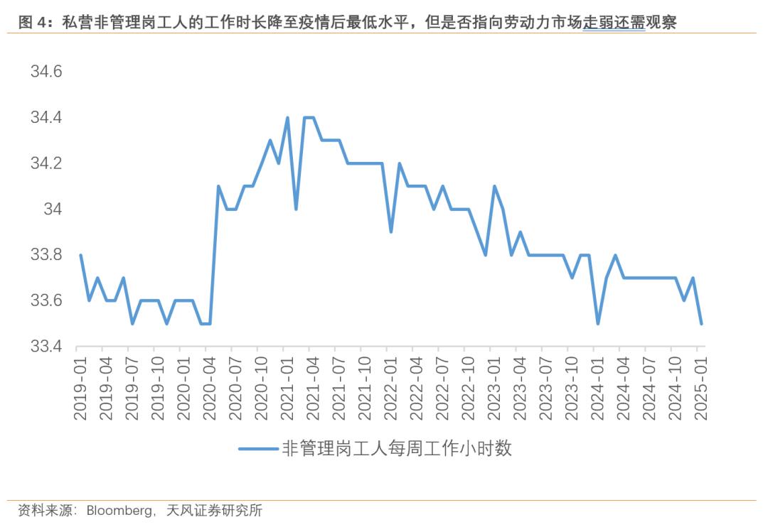 過往非農(nóng)，皆是序章，“特馬”改革，最大擾動