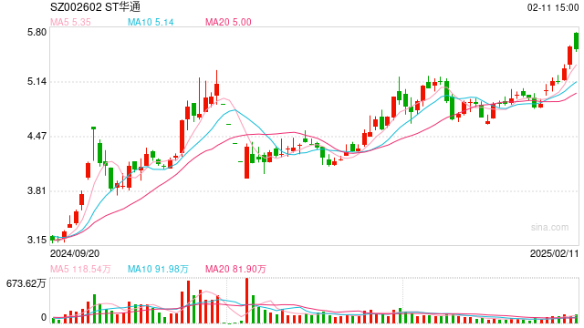 多家游戲企業(yè)發(fā)布2024年報(bào)預(yù)告：新作營(yíng)收不確定性大增，高投入時(shí)代龍頭公司業(yè)績(jī)分化