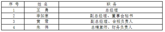 綜合成本率超300%！比亞迪財險開業(yè)首年保費勁增13億 全年虧損約1.7億 精簡高管團隊攜手如何破局？