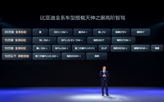 不再是少數(shù)高端車型專屬！比亞迪要推動全民智駕普及