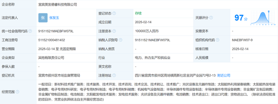 注資10億，五糧液聯(lián)手隆基綠能，成立光伏新公司！最新回應(yīng)
