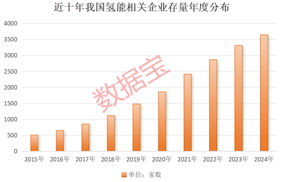 超1000小時，這一技術瓶頸突破，低估值高增長概念股名單出爐
