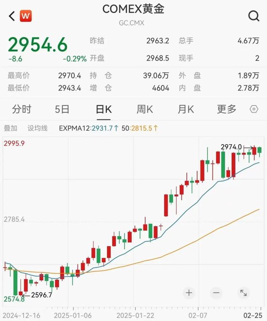 太火爆！又一只，破百億！