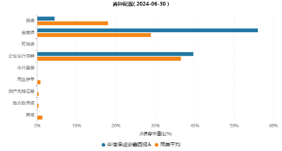 其實(shí)，固收還能這樣增強(qiáng)