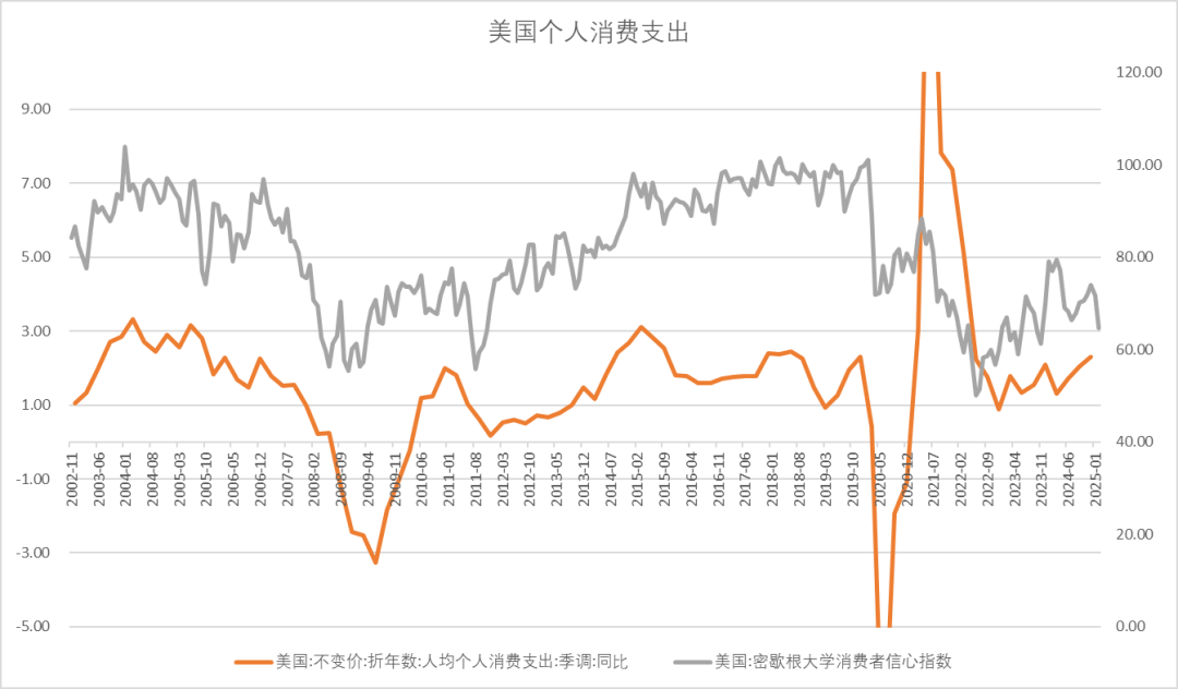股指：消化套牢盤壓力，股指有望創(chuàng)出新高