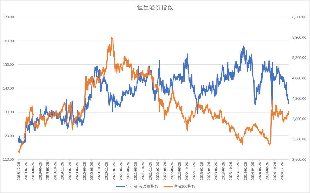 股指：消化套牢盤壓力，股指有望創(chuàng)出新高