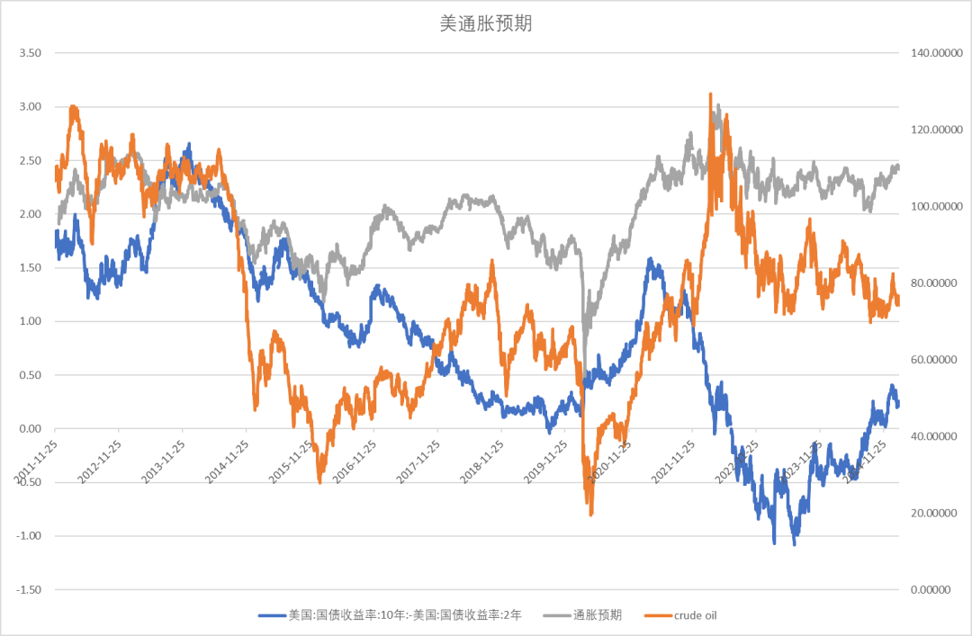 股指：消化套牢盤壓力，股指有望創(chuàng)出新高
