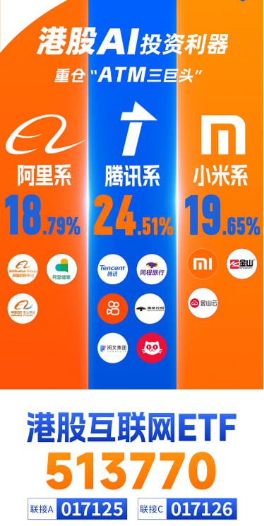 沖高回落，港股互聯(lián)網(wǎng)波動(dòng)加劇，如何應(yīng)對(duì)？機(jī)構(gòu)：牛市多急跌
