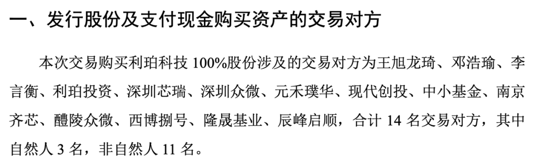AI+，重大資產(chǎn)重組！獅頭股份擬收購利珀科技，切入機器視覺領(lǐng)域
