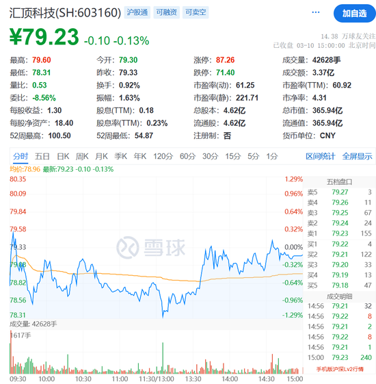 A股突發(fā)！年薪800萬女總裁，辭職！