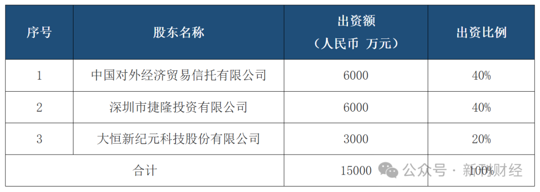 鄧心怡再添?yè)?dān)子！諾安基金鐘愛(ài)這位美女基金經(jīng)理似有戰(zhàn)略考量