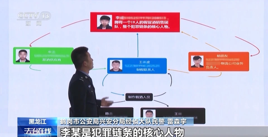 拉茅臺(tái)酒廠前員工入伙，黑龍江19人制售假茅臺(tái)團(tuán)伙被搗毀