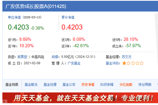 廣發(fā)基金董姓人員就你會投訴？虧不讓說？