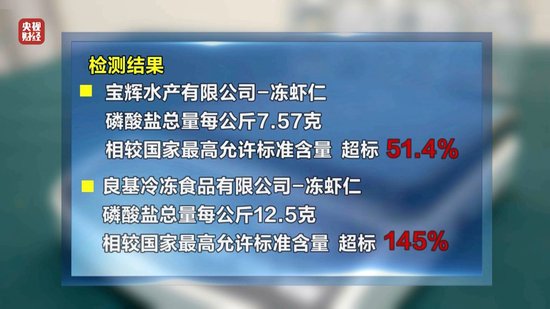 3·15晚會(huì)丨“保水蝦仁”，浮出水面！1斤蝦仁7兩冰……
