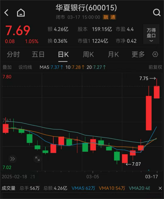 4萬億股份行，董事長定了！