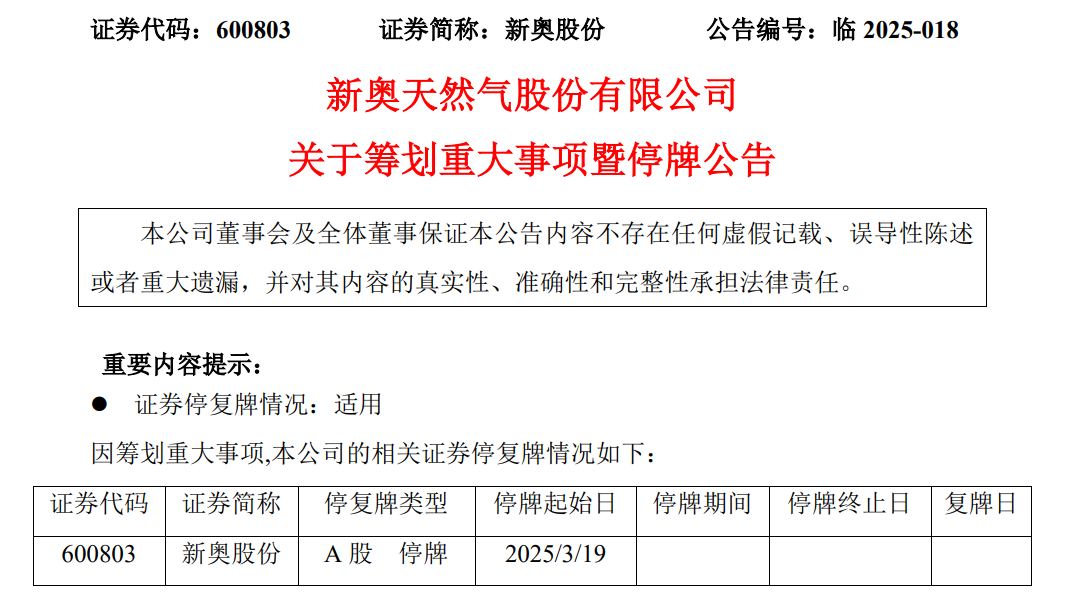600億巨頭，重大資產(chǎn)重組