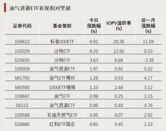 全天僅交易8分鐘！發(fā)生了什么？