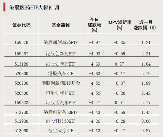 全天僅交易8分鐘！發(fā)生了什么？