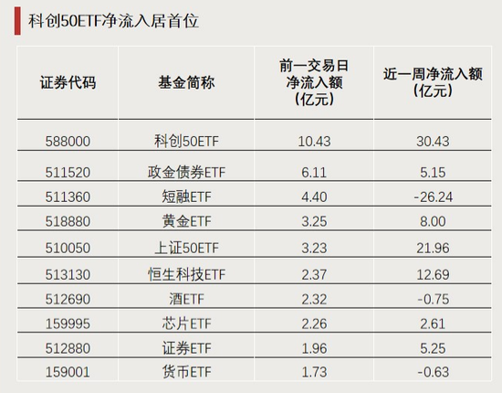 全天僅交易8分鐘！發(fā)生了什么？