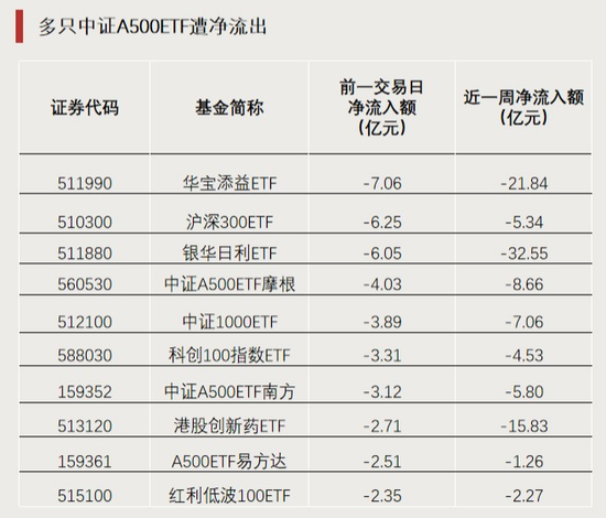 全天僅交易8分鐘！發(fā)生了什么？