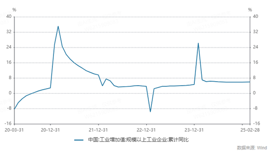 中信建投：滬指失守3400點(diǎn)整數(shù)關(guān)口，后市方向如何？
