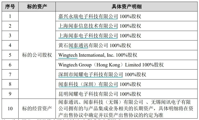 兩大A股公司女掌門(mén)，推動(dòng)了一樁總資產(chǎn)近370億元的交易  立訊精密為何接盤(pán)？