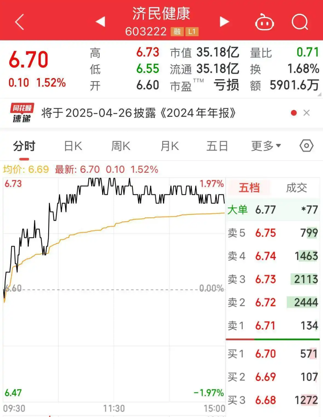 突發(fā)公告，“80后”女副總裁涉嫌犯罪，公司緊急報案！她去年年薪144萬元