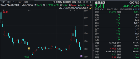 調(diào)查結(jié)果出爐！涉恒大債務(wù)重組，這家A股公司被罰！
