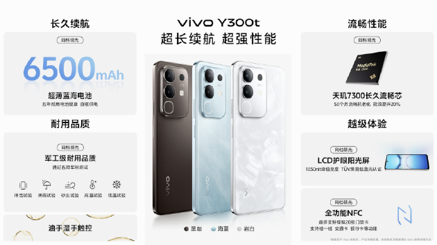 vivo Y300 Pro+正式發(fā)布：7300mAh超薄藍(lán)海電池，職業(yè)模式再升級(jí)